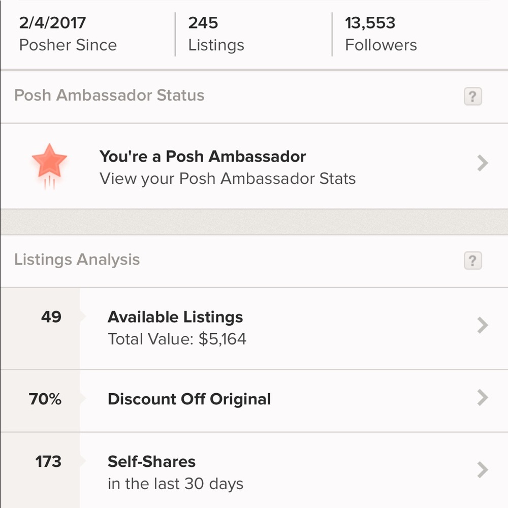 Yayyyyyy im a posh ambassador
